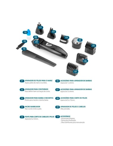 Afeitadora inalámbrica 9 en 1...