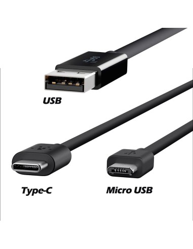 Cable Micro Usb  MercadoLibre 📦