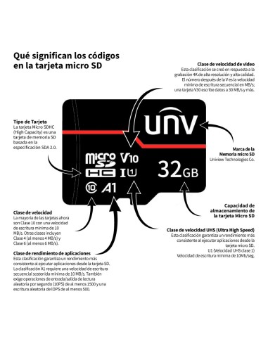 Tarjeta Micro SD de 32GB (TF-32G-MT)