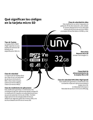 Tarjeta Micro SD de 32GB (TF-32G-T)