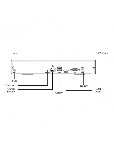 Grabador de vídeo digital NVR - Easy...
