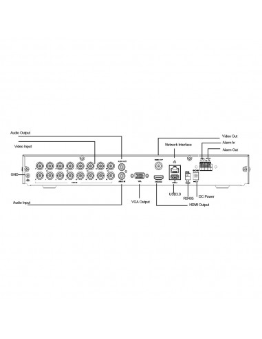 Grabador de vídeo digital híbrido XVR...