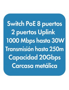 Conmutador de red Ethernet... 2