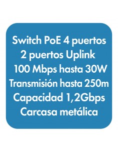Conmutador de red Ethernet... 2