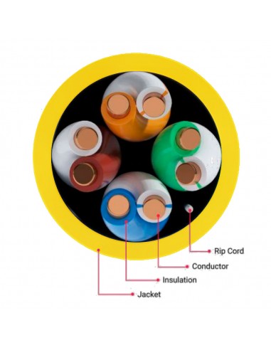Cable de red Ethernet para Interiores...
