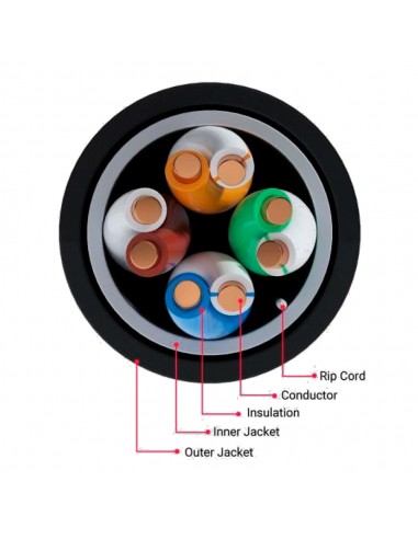 Cable de red Ethernet para Exteriores...