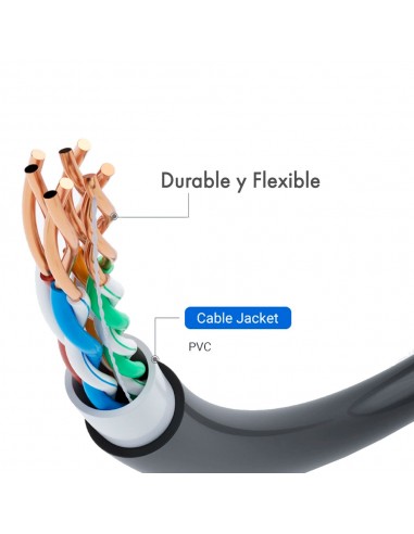 Cable de red Ethernet para Exteriores...