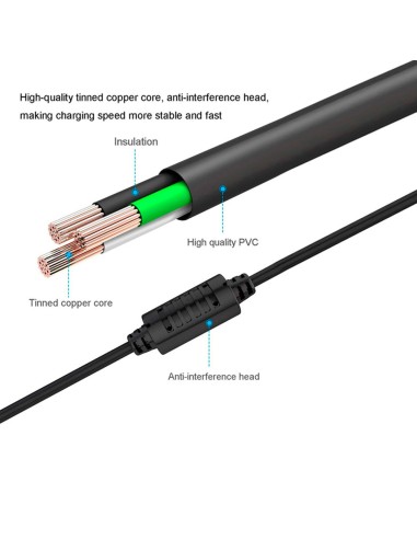 Adaptador de corriente 12V 3A (AP3A)