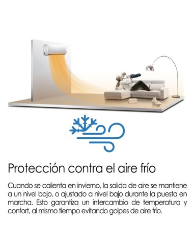 Aire Acondicionado BOTO BT-12G Split...