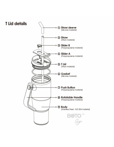 Vaso térmico BOTO Gyro con asa...