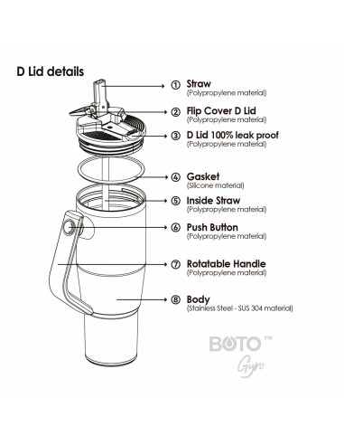 Vaso térmico BOTO Gyro con asa...